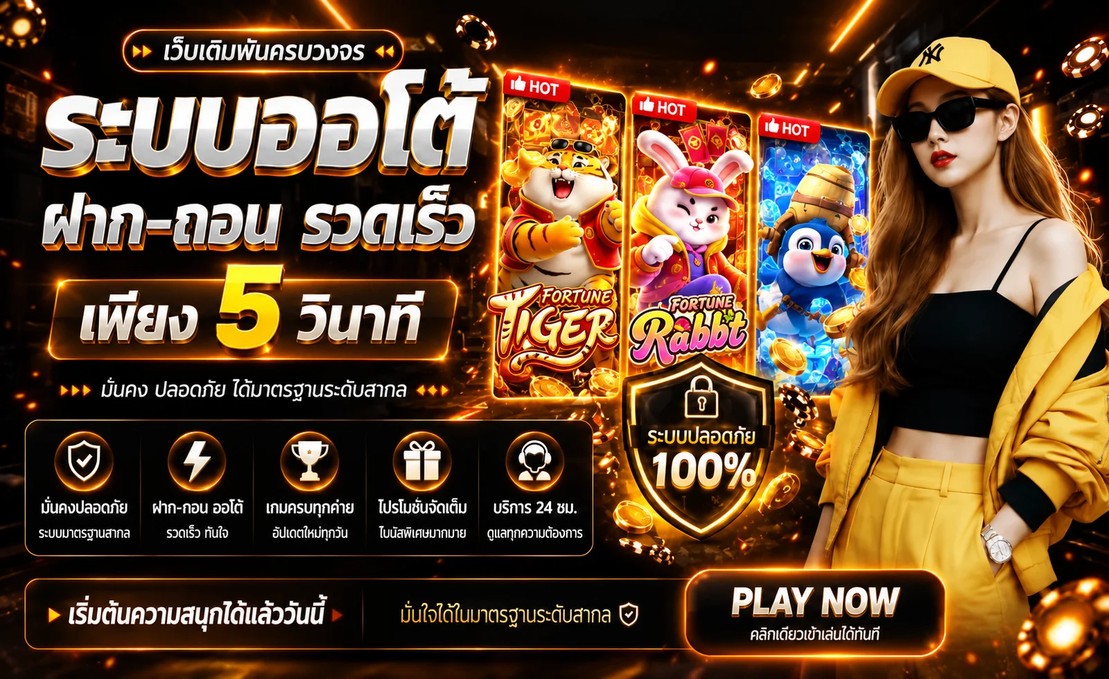 สล็อตออนไลน์ FELIX789 พร้อมเกม PG Soft ยอดนิยม